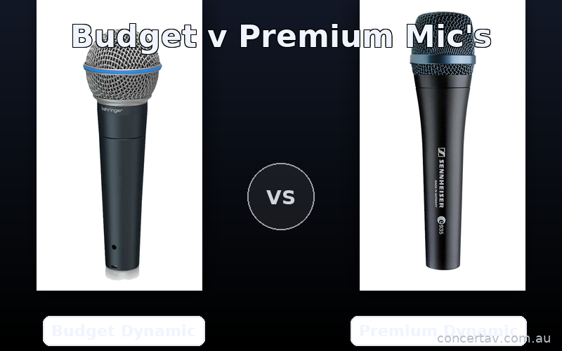 Cheap vs Expensive Dynamic Microphones: What Actually Changes (and When It Matters)