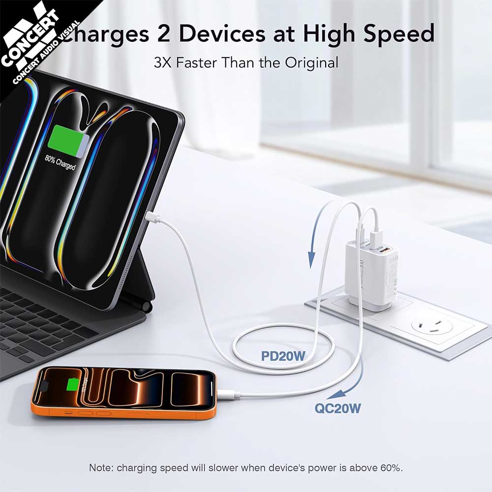 RISUBO -40W USB C Charger, 4-Port USB Wall Charger